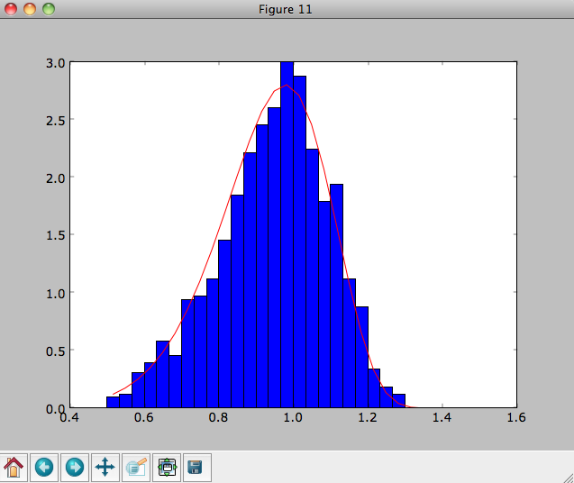 _images/basic-df-samplevT.png