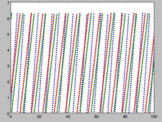_images/ip-tangles.png