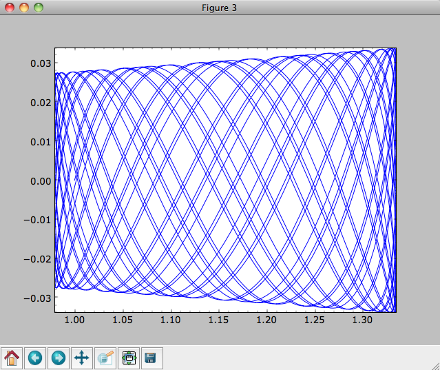_images/mp-orbit-integration.png