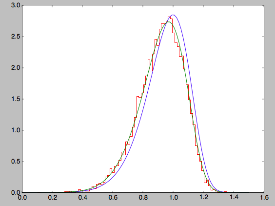 _images/qdf-pvtwsamples.png