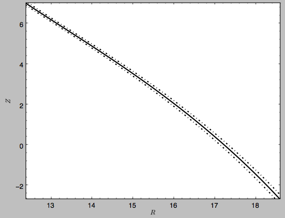 _images/sdf_track_rz.png