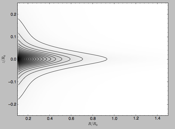 _images/MWPotential-density.png