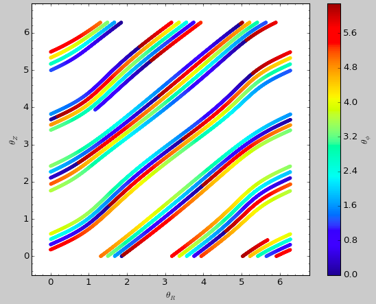 _images/aAIA-b0.8-araz.png