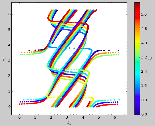 _images/aAIA-b1.5-araz.png
