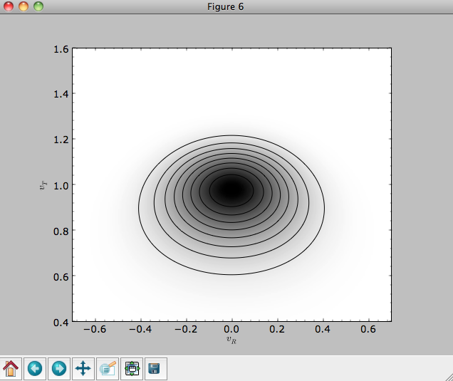 _images/basic-df-2d.png