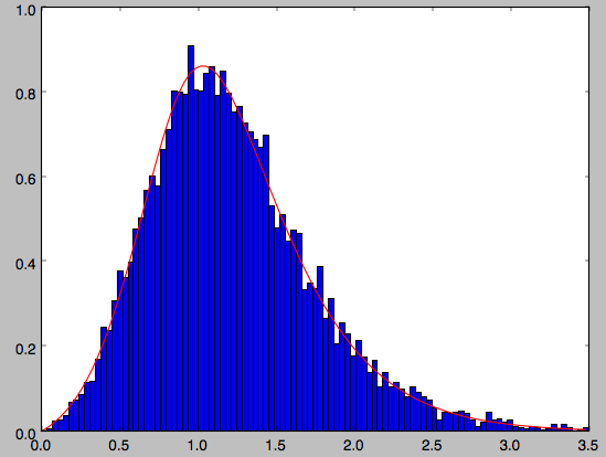 _images/basic-df-sampled.png