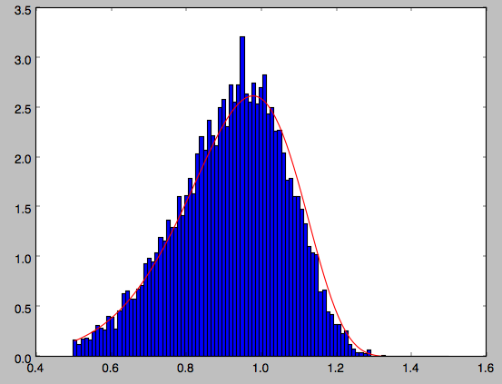 _images/basic-df-samplevTatR.png