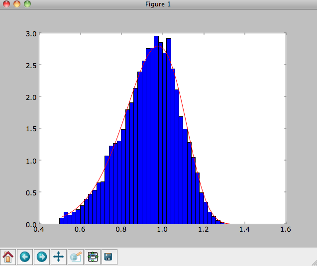 _images/basic-df-samplevTmore.png