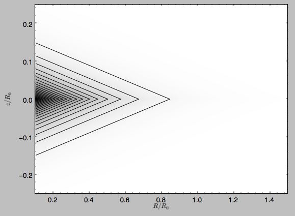 _images/dp-density.png
