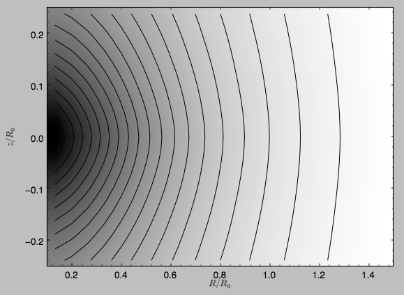 _images/dp-potential.png