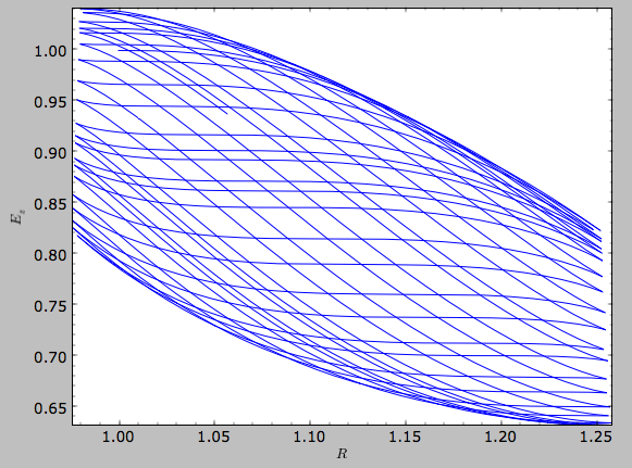 _images/lp-orbit-integration-Ez.png