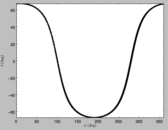 _images/lp-orbit-integration-radec.png