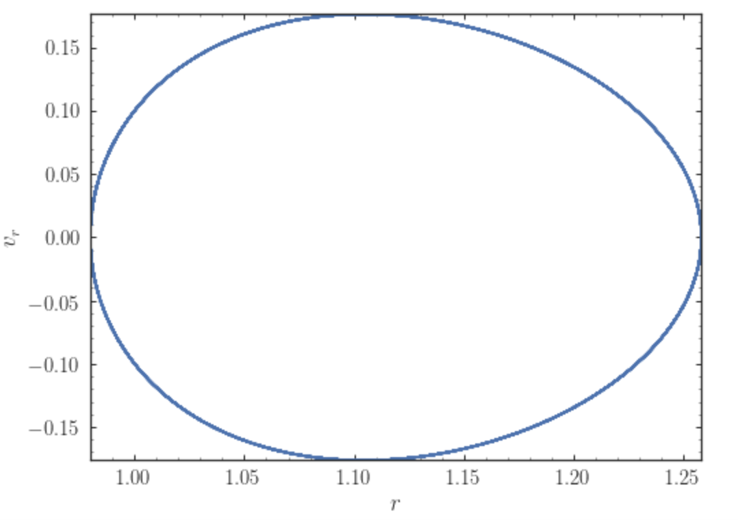 _images/lp-orbit-integration-spherrvr.png