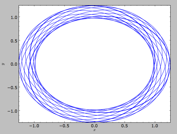 _images/lp-orbit-integration-xy.png