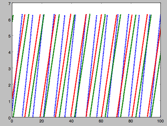 _images/lp-tangles.png