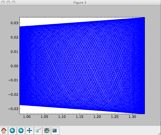 _images/mp-long-orbit-integration.png