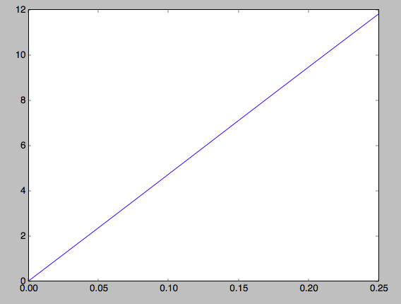 _images/qdf_tiltz.png