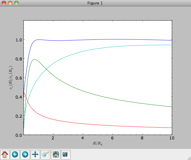 _images/rotcurve.png