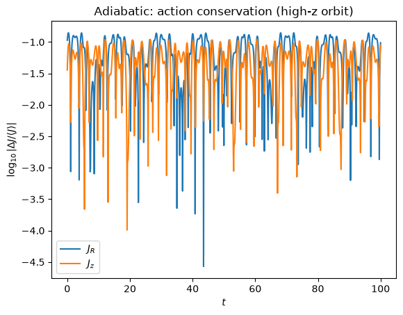 ../../_images/tutorials_action_angle_adiabatic_16_0.png