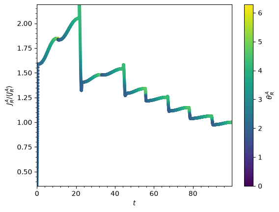 ../../_images/tutorials_action_angle_isochroneapprox_14_0.png