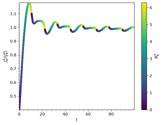 ../../_images/tutorials_action_angle_isochroneapprox_16_0.png