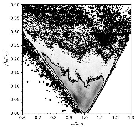 ../../_images/tutorials_action_angle_staeckel_40_0.png