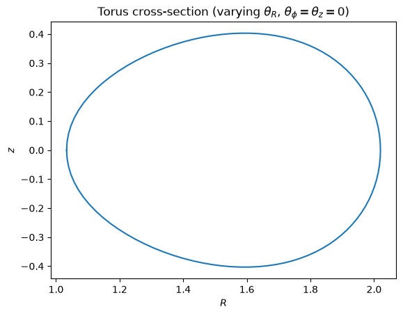 ../../_images/tutorials_action_angle_torus_14_1.png