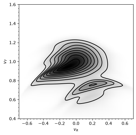 ../../_images/tutorials_distribution_functions_disk_df_2d_35_0.png