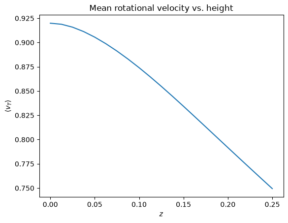 ../../_images/tutorials_distribution_functions_disk_df_3d_21_1.png