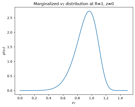 ../../_images/tutorials_distribution_functions_disk_df_3d_27_0.png
