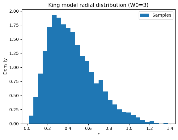 ../../_images/tutorials_distribution_functions_spherical_dfs_15_0.png