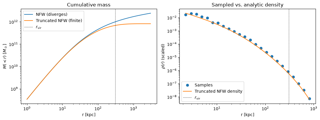 ../../_images/tutorials_distribution_functions_spherical_dfs_27_0.png