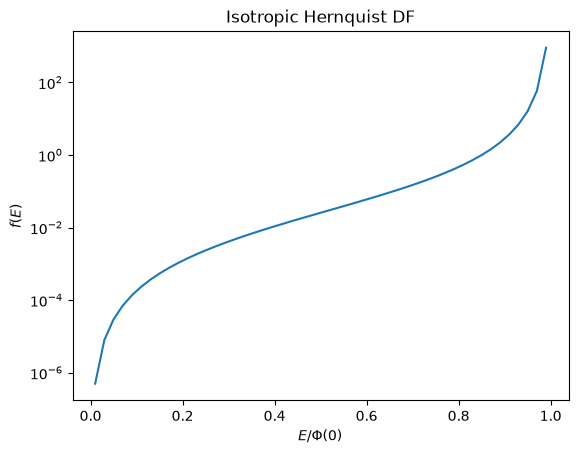 ../../_images/tutorials_distribution_functions_spherical_dfs_5_0.png
