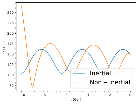 ../../_images/tutorials_orbits_examples_42_0.png