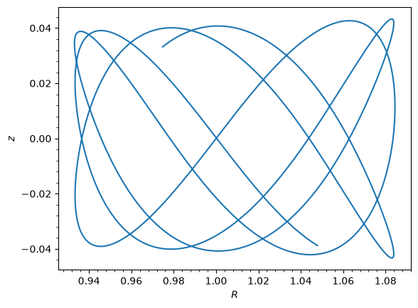 ../../_images/tutorials_orbits_integration_and_plotting_12_1.png