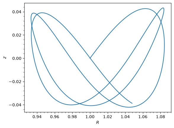 ../../_images/tutorials_orbits_integration_and_plotting_16_0.png