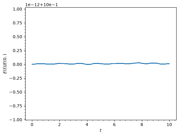 ../../_images/tutorials_orbits_integration_and_plotting_45_0.png