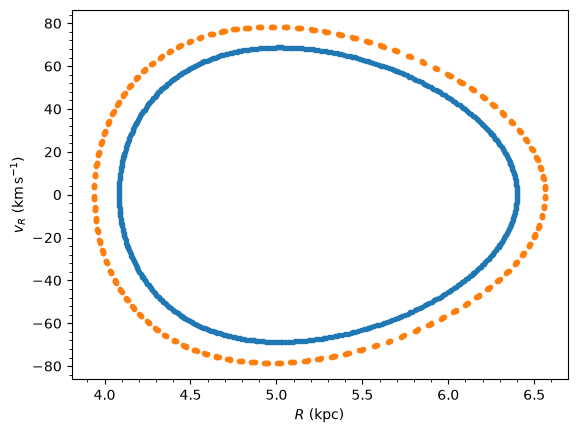../../_images/tutorials_orbits_integration_and_plotting_68_0.png