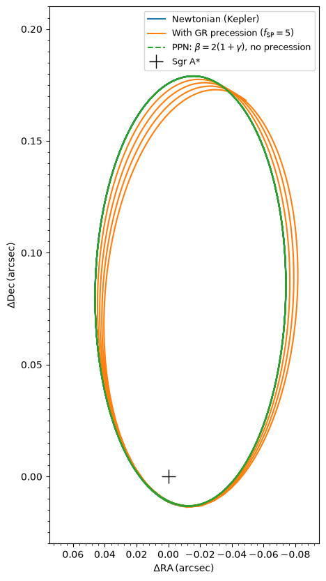../../_images/tutorials_potentials_dissipative_24_0.png