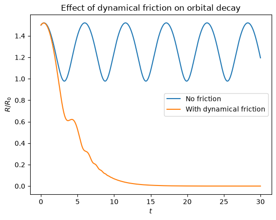 ../../_images/tutorials_potentials_dissipative_7_0.png