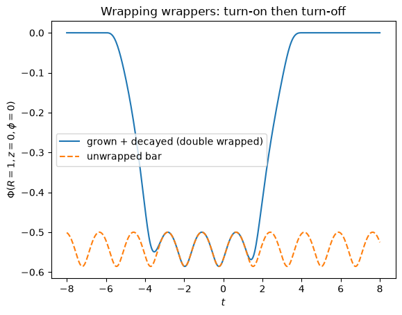 ../../_images/tutorials_potentials_wrappers_16_0.png